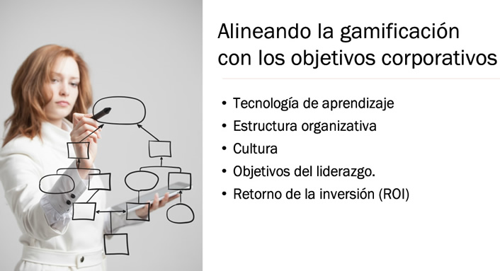 gamificacion-corporativo